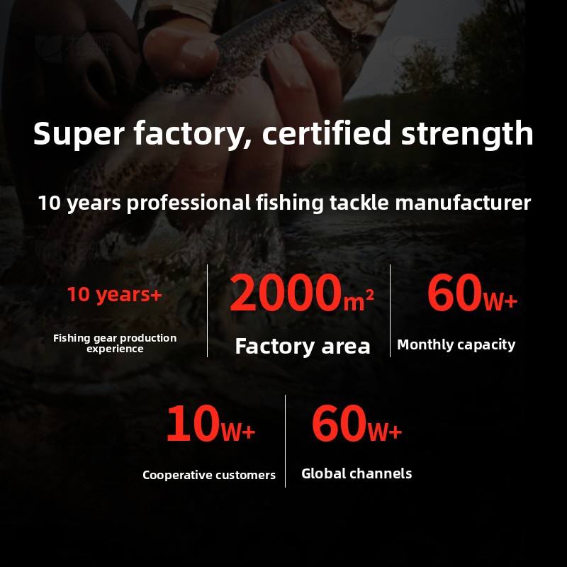 Chi Ren Profesyonel Balıkçılık - Ice Fishing Line incelemesi ve fiyatı