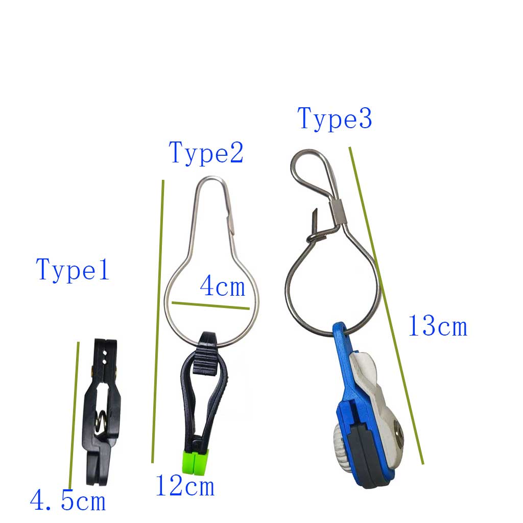Olta Atarık Klipsi Ayarlanabil - Fishing Line Box incelemesi ve fiyatı